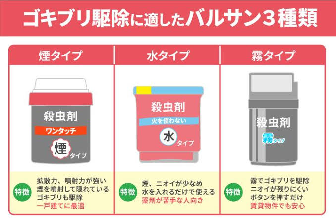 水ベース・煙タイプ・霧タイプの違い