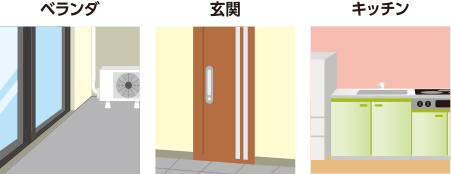 ゴキブリの潜伏場所を狙い撃ち!